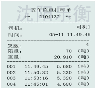 叉车电子秤配件,液压叉车秤